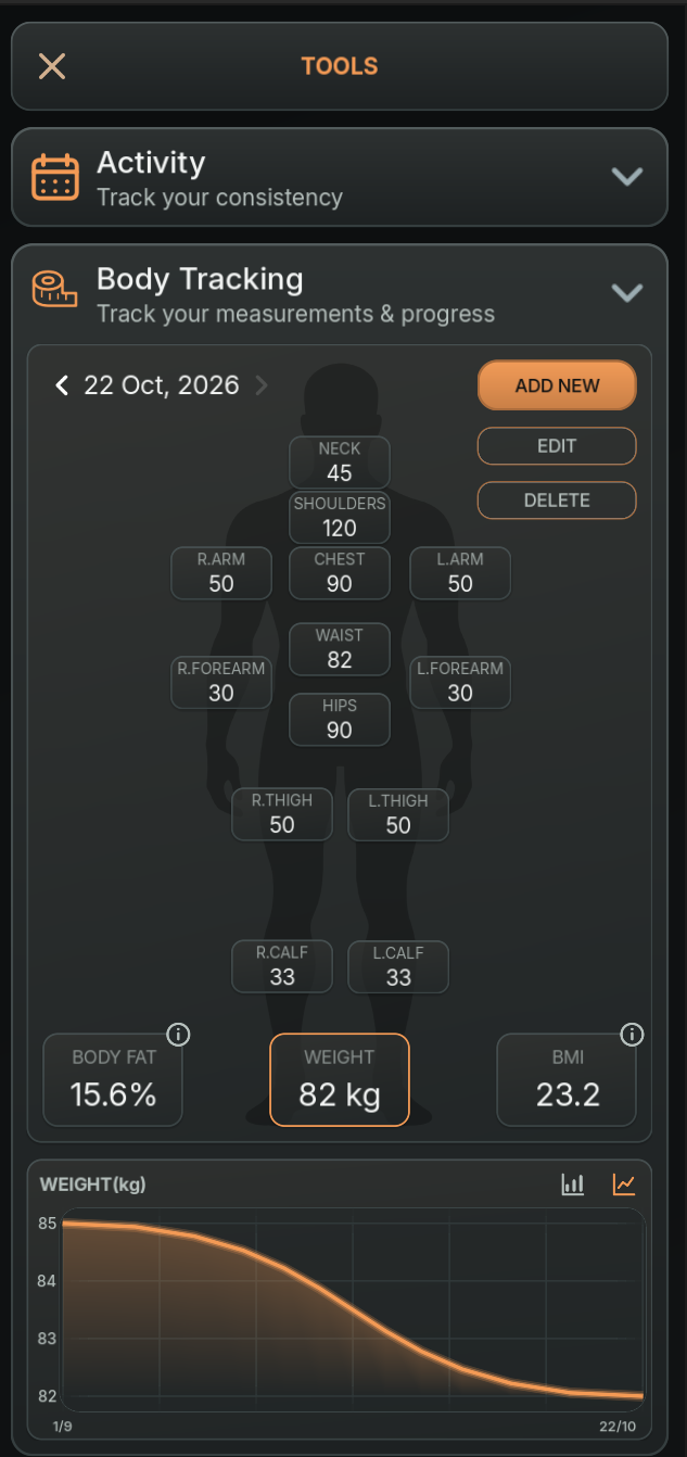 Waru body tracking with measurements, weight and a progress chart